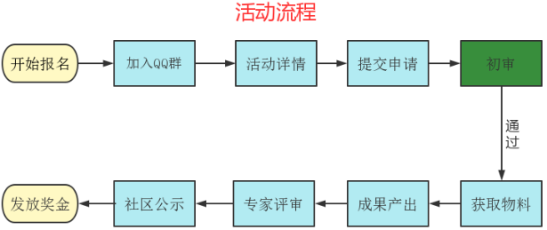 &#108;&#101;&#121;&#117;&#46;&#20048;&#40060;&#40;&#38598;&#22242;&#41;&#26234;&#33021;&#31185;&#25216;&#32929;&#20221;&#26377;&#38480;&#20844;&#21496;&#32593;&#31449;